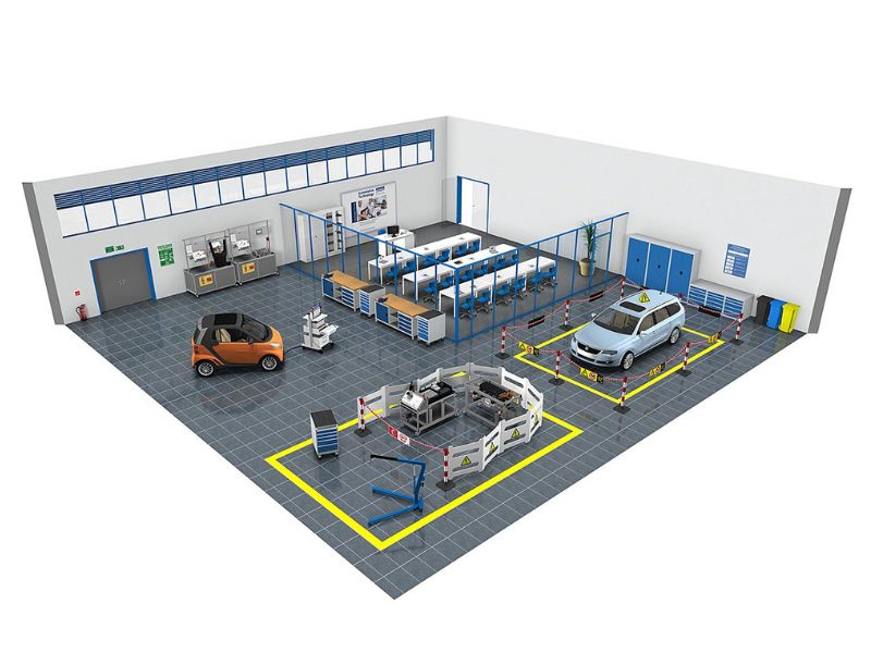 Nghề công nghệ ô tô